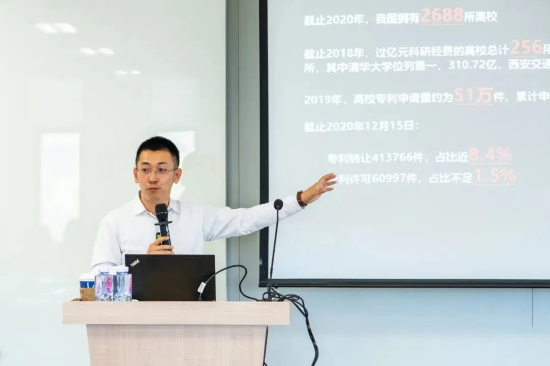 王海栋