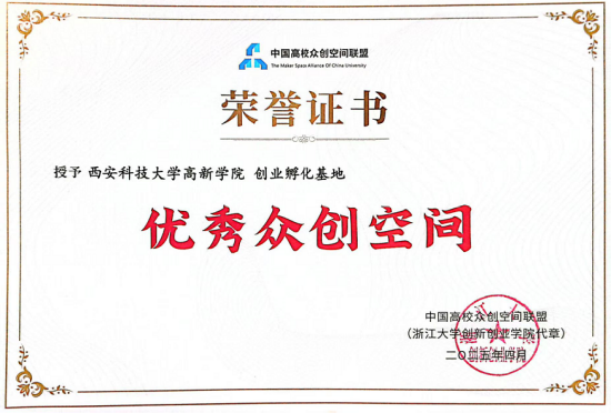 优秀众创空间荣誉