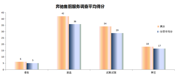 QQ图片20181008154207