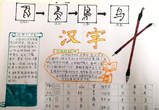 经开六小举办 探秘汉字文化 感受汉字魅力 主题活动 新浪陕西 新浪网