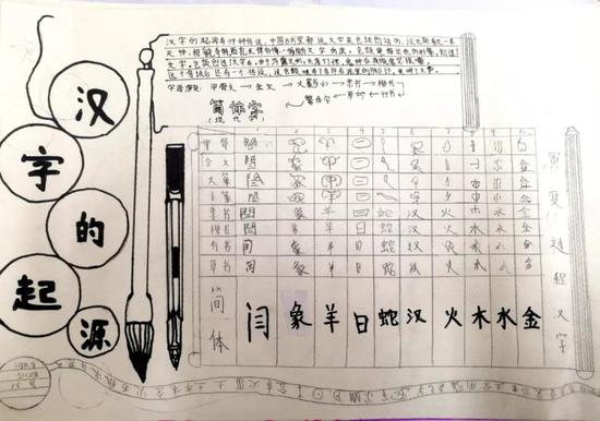 经开六小举办 探秘汉字文化 感受汉字魅力 主题活动 新浪陕西 新浪网