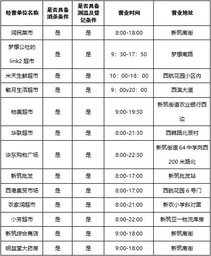 QQ截图20200130132825