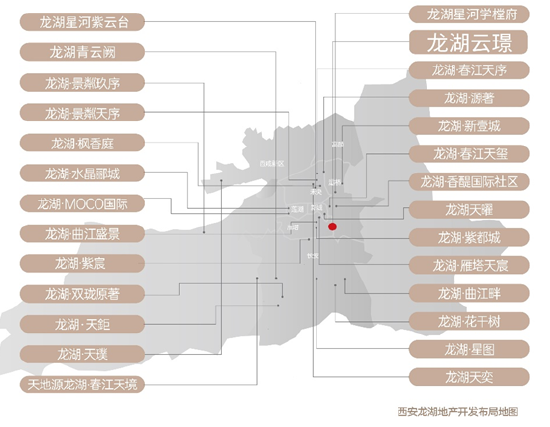 ▲西安龙湖 开发布局地图