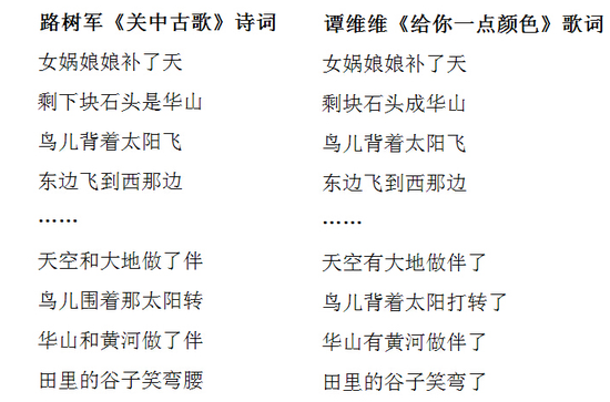 谭维维《给你一点颜色》被指抄袭 助理表达歉意