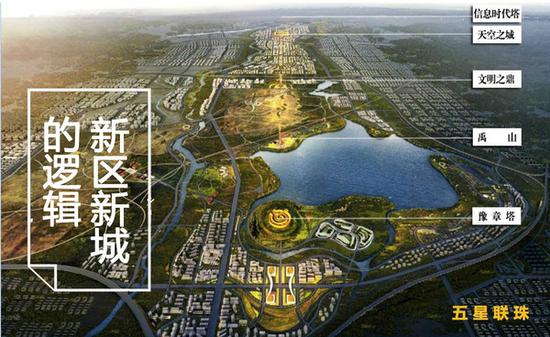 从西安到长安:一条城市轴线的多元价值激荡