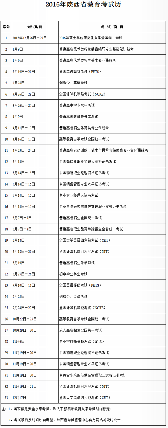 【陕西今年各类考试时间公布 中考6月25-26. 来