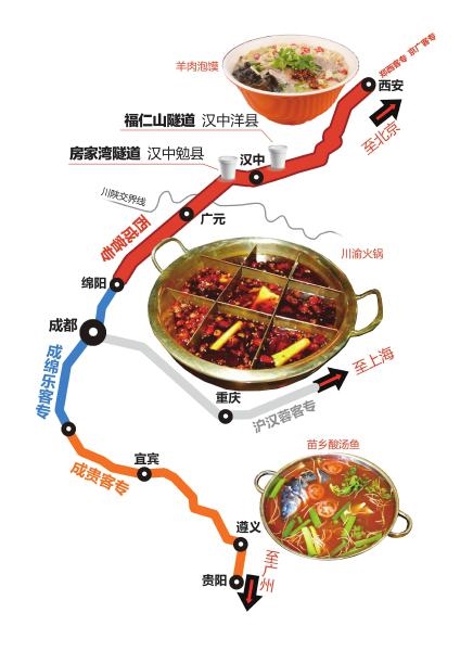 制图杨仕成