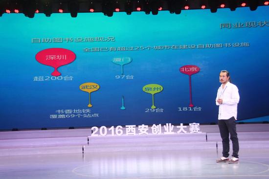 參賽項(xiàng)目代表