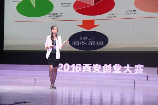 參賽項(xiàng)目代表