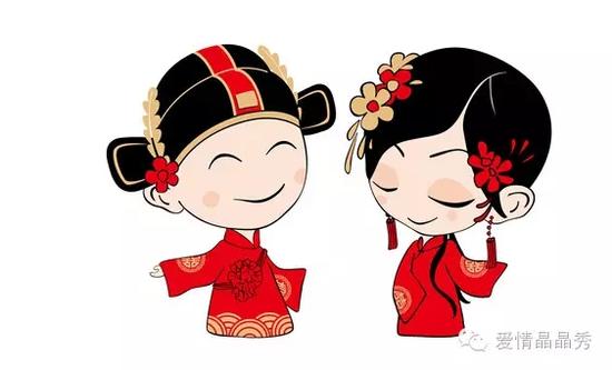 結(jié)婚黃道吉日