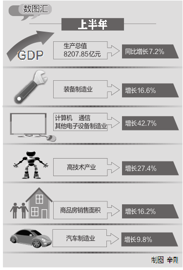 陕西省统计局各地gdp_2020年陕西建筑业生产规模持续壮大 对经济增长贡献明显