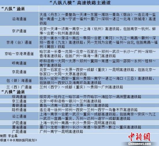 中新網(wǎng)記者 李金磊 制