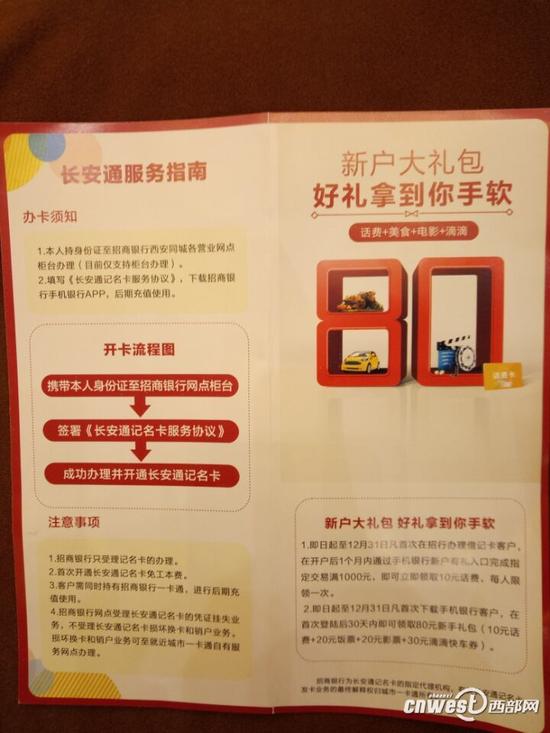 辦理流程。