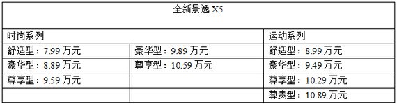 QQ图片20161219105925