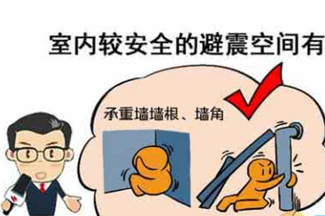 地震自救必读！睡觉时哪些物品放枕边？