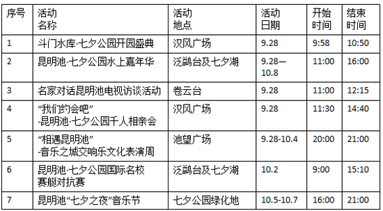 斗門水庫(kù) 七夕公園開園盛典及慶典周活動(dòng)時(shí)間表