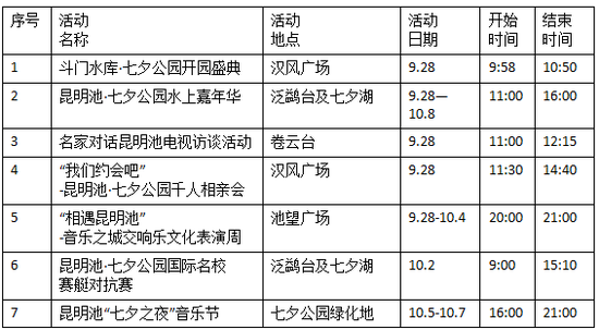 斗门水库 七夕公园开园盛典及庆典周活动时间表