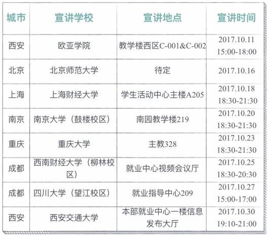 【寻找不同的你】西安欧亚学院2018教师招聘