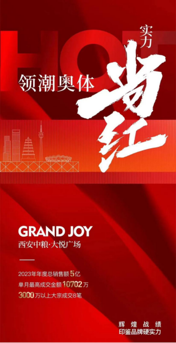 中粮·大悦广场丨2023大悦商办逆势进取，点睛业绩印证行业引领者地位