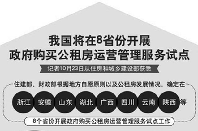 陕西试点政府买公租房运营管理 西安等7市县区先开展