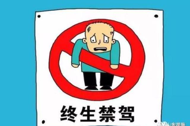 陕西三季度73人被终生禁驾 其中54人肇事逃逸