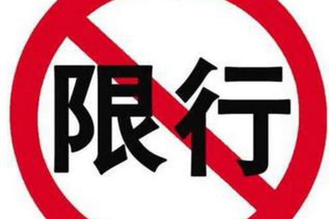 重污染天气橙色预警Ⅱ级响应 铜川机动车限行