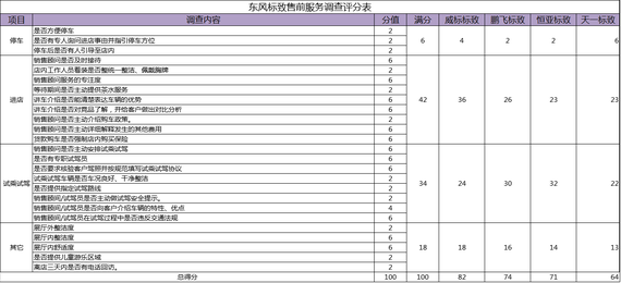 QQ图片20181029115648