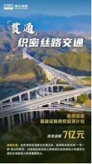 瑞众保险通过战略性投资助力中国式现代化建设