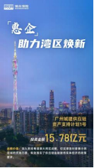 瑞众保险通过战略性投资助力中国式现代化建设