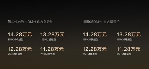 9.30上市通稿182