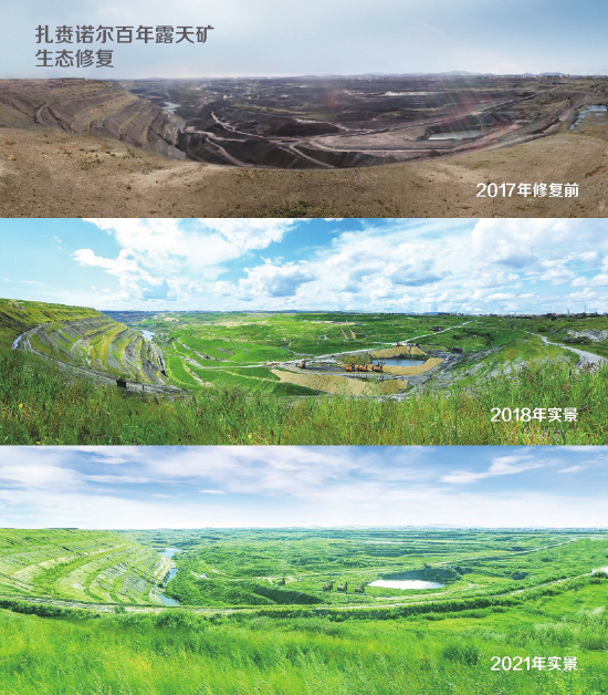 扎赉诺尔百年露天矿生态修复前后对比