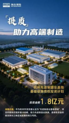 瑞众保险通过战略性投资助力中国式现代化建设