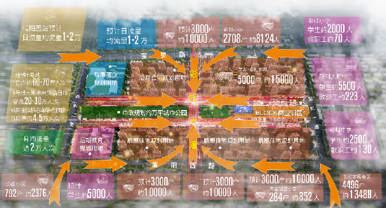 “两横一纵”路网效果图