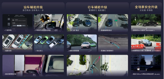 【新闻稿】比亚迪率先实现媲美L4级智能泊车，官方承诺为安全兜底467