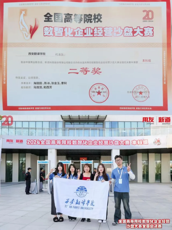 审计学专业学生参加全国高等院校数智化企业经营沙盘大赛全国总决赛荣获二等奖