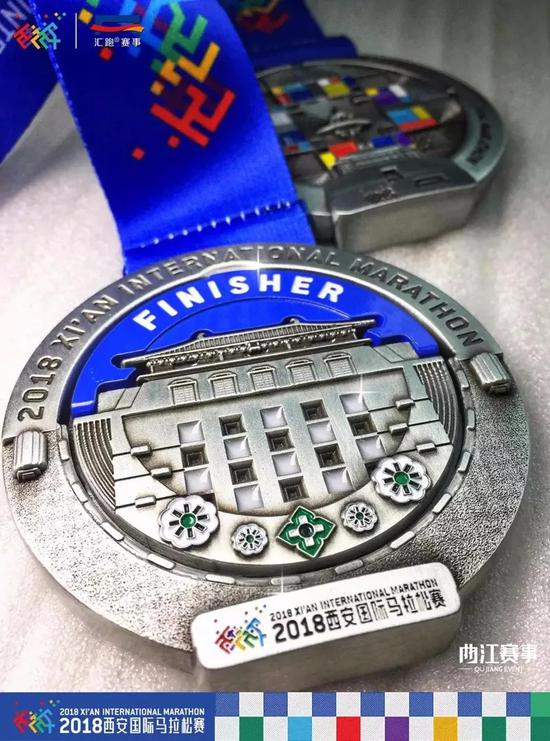 乍一看，西馬獎牌好像也只是3D的