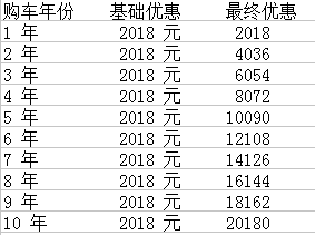 QQ图片20180724152556