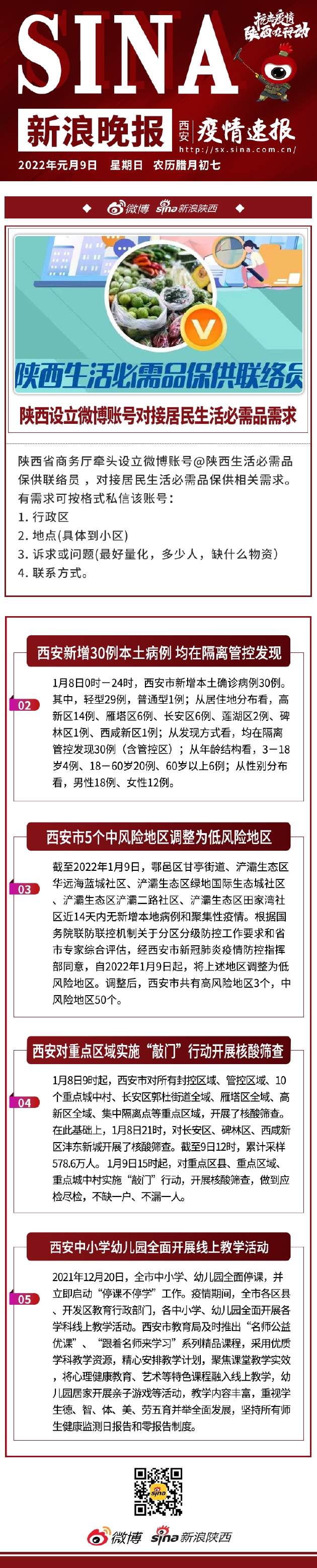 1月9日新浪晚报抗击疫情特刊：陕西设微博账号对接居民生活必需品需求