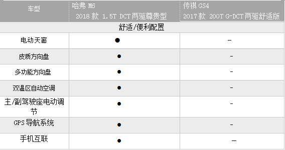 QQ图片20180522112134