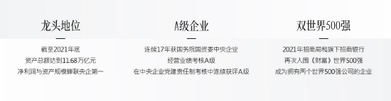 数据来源:招商局集团官网