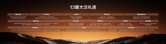 【上市主稿final】纯电续航1008公里，比亚迪大汉重磅来袭，售价23.59万～27.59万元441