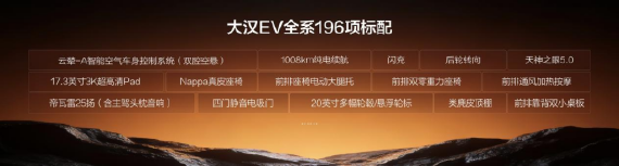 【上市主稿final】纯电续航1008公里，比亚迪大汉重磅来袭，售价23.59万～27.59万元2251