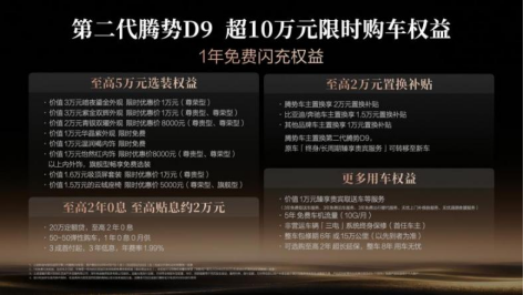 ★对外公开★【上市新闻稿】乘势者，事竟成！第二代腾势D9正式上市，35.98万元起523