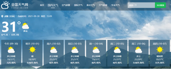趁着这个国庆长假,微风不燥,天气晴好,去武隆邂逅诗画美景吧!