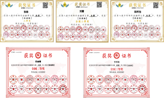 我系学生在第八届中西部外语翻译大赛中获国家级奖项