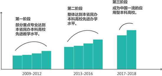 中国gdp飙升的背景音乐名字_音乐背景图片(2)