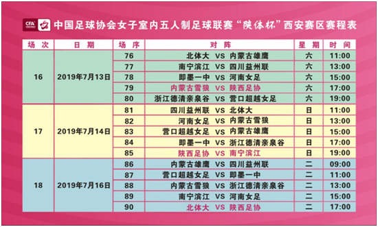 中国人口什么时候能降到五六亿_人口普查(3)