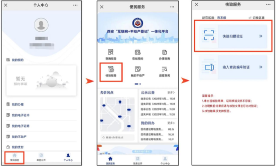 核验附图流程