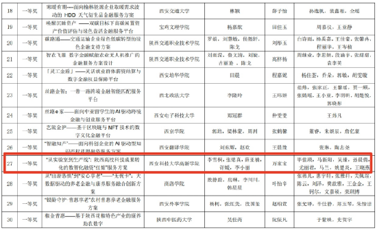 官方公示文件