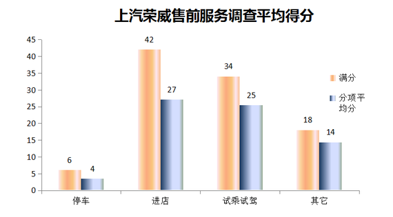 QQ图片20181016113431